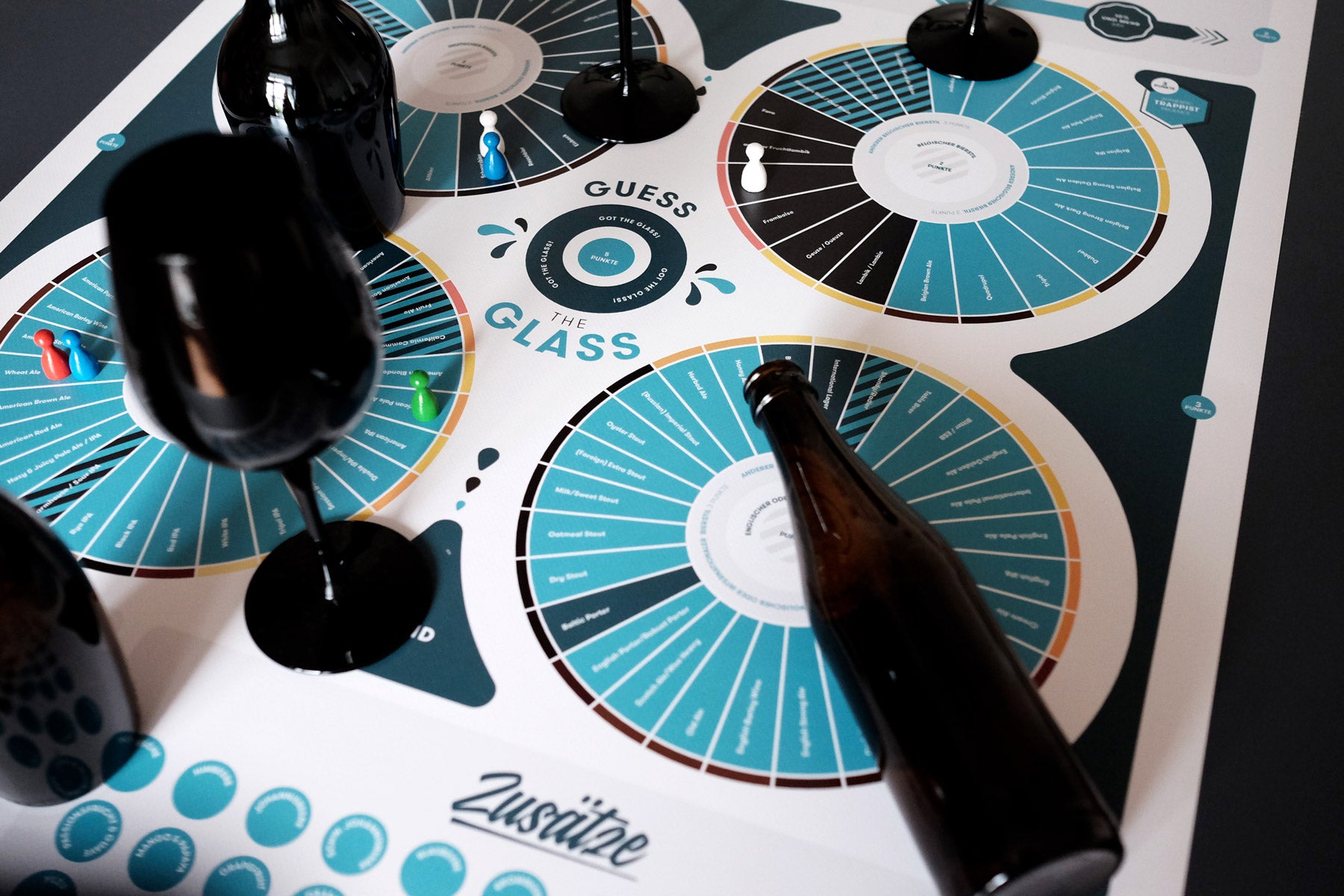 Guess the Glass - das (Blind)Verkostungsspiel