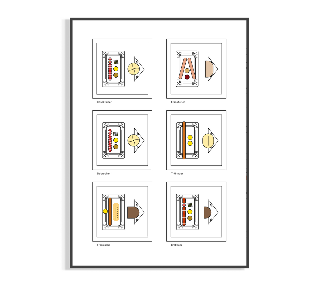 Würstelstand Druck. DIN A4