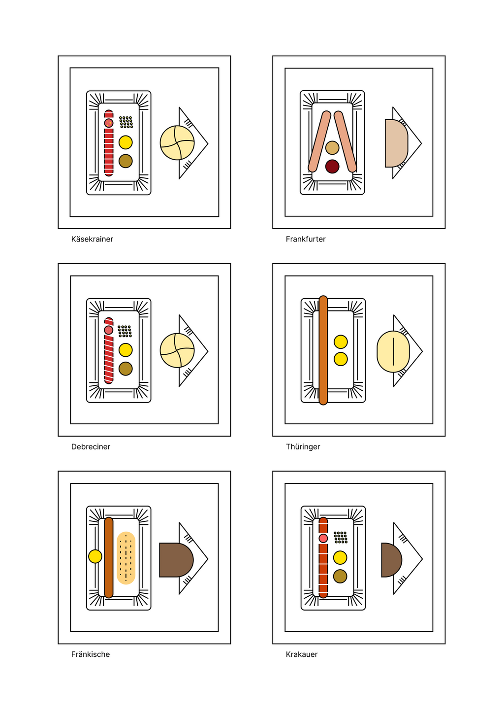 Würstelstand Druck. DIN A4