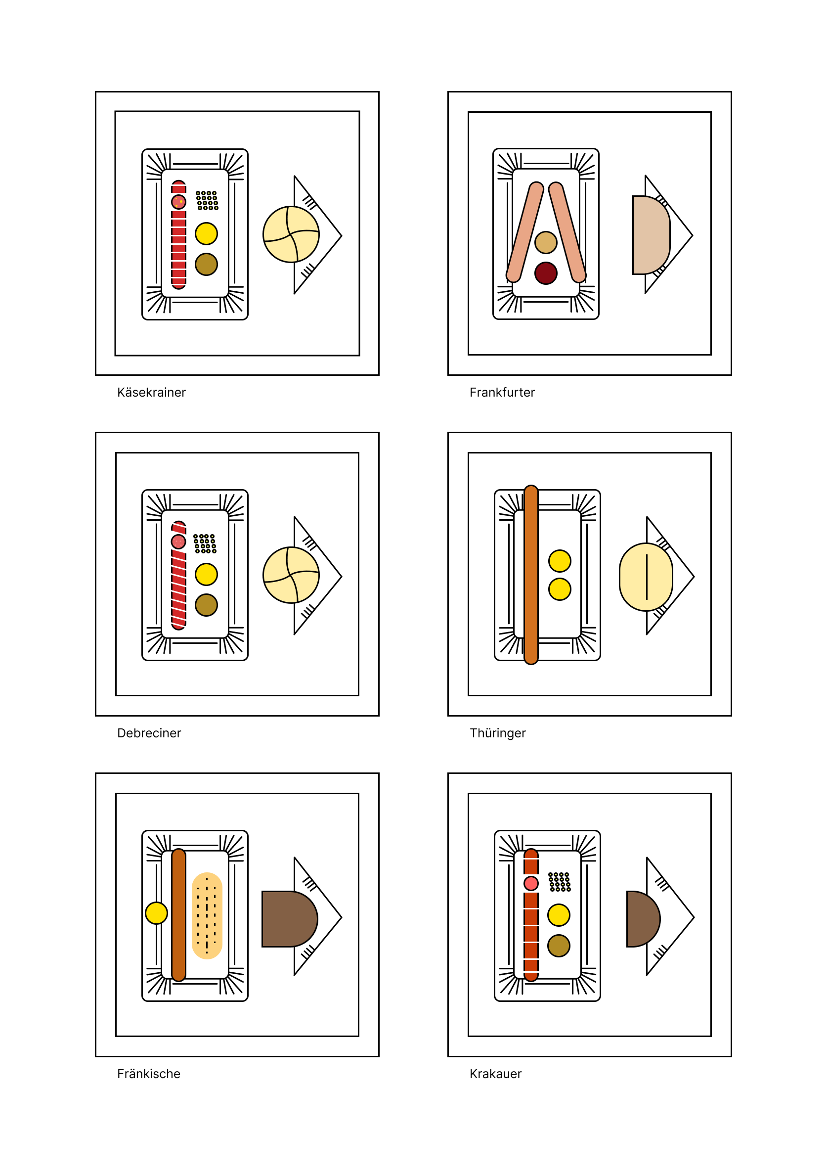 Würstelstand Druck. DIN A4